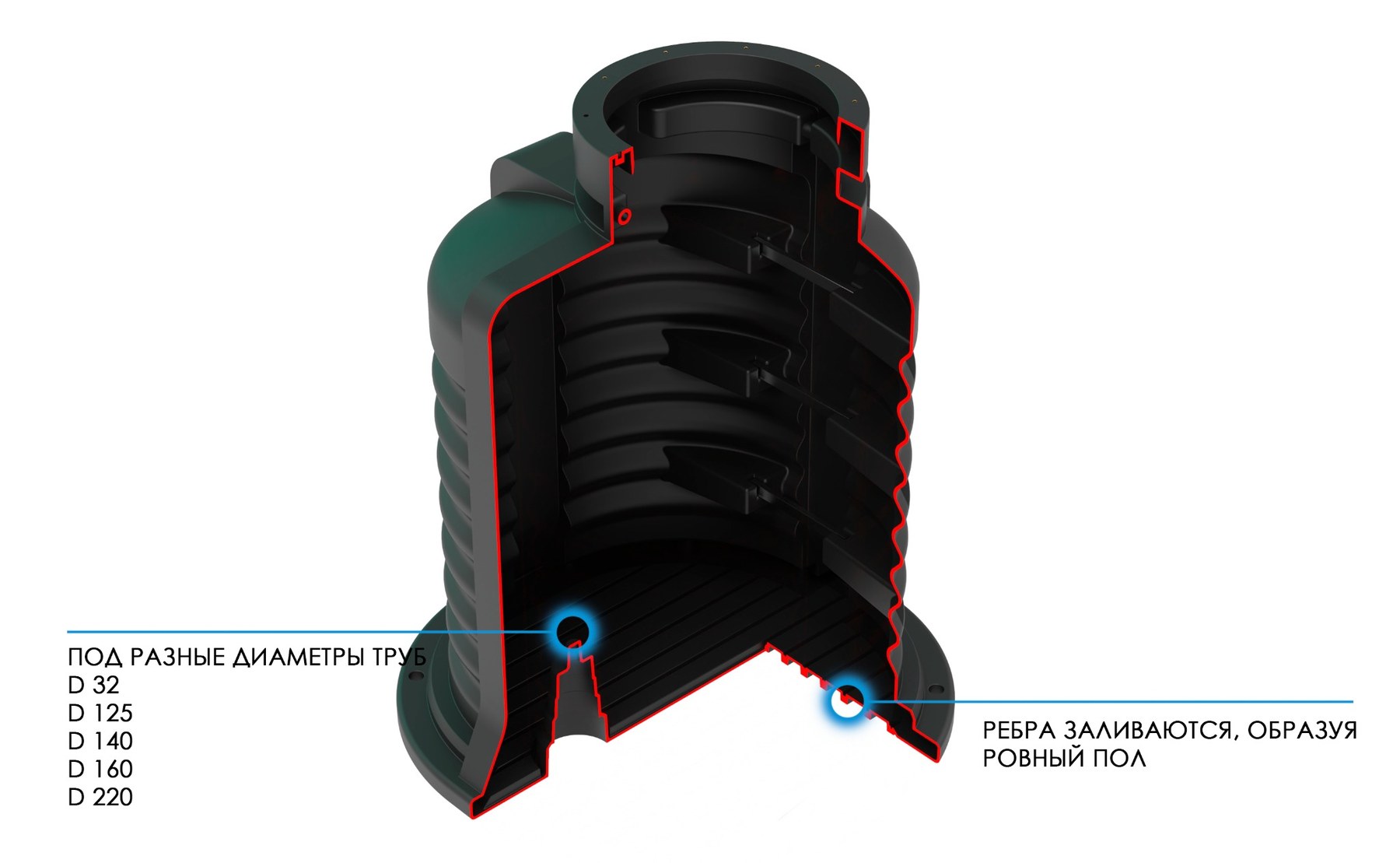 Конструкция основания кессона Rostok